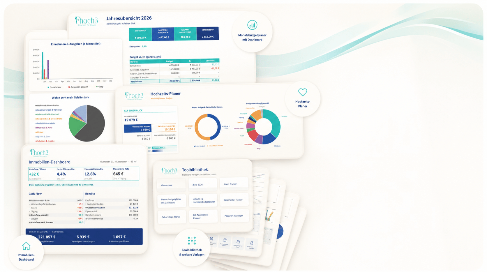 Fhoch3 Toolbibliothek – Vorlagen und Dashboards